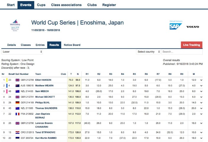 法甲赛事因,客队教练受,伤暂停,南宫28NG娱乐官网,南宫28NG娱乐品牌,南宫28NG娱乐精彩,南宫28NG娱乐