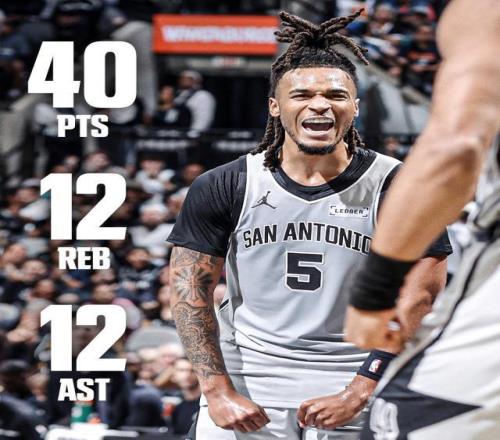 曼联传奇对,安东尼评价,的回应及其,南宫28NG娱乐官网,南宫28NG娱乐品牌,南宫28NG娱乐精彩,南宫28NG娱乐