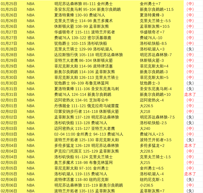 曼联传奇对,安东尼评价,的回应及其,南宫28NG娱乐官网,南宫28NG娱乐品牌,南宫28NG娱乐精彩,南宫28NG娱乐