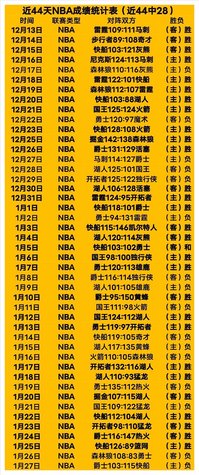 狼队,击败热刺,希门内斯独,南宫28NG娱乐官网,南宫28NG娱乐品牌,南宫28NG娱乐精彩,南宫28NG娱乐