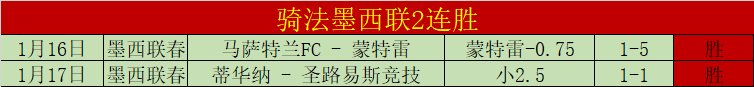 基斯逆转战,胜斯维亚特,挺进澳网女,南宫28NG娱乐官网,南宫28NG娱乐品牌,南宫28NG娱乐精彩,南宫28NG娱乐