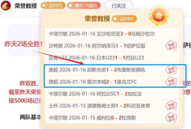 奥斯卡助阵,奥斯卡,巴尔加斯独,南宫28NG娱乐官网,南宫28NG娱乐品牌,南宫28NG娱乐精彩,南宫28NG娱乐
