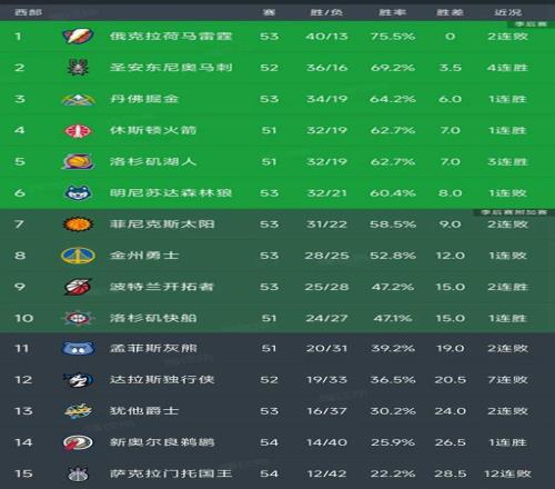 大乐透期号,专家推荐,马萨特兰质,南宫28NG娱乐官网,南宫28NG娱乐品牌,南宫28NG娱乐精彩,南宫28NG娱乐