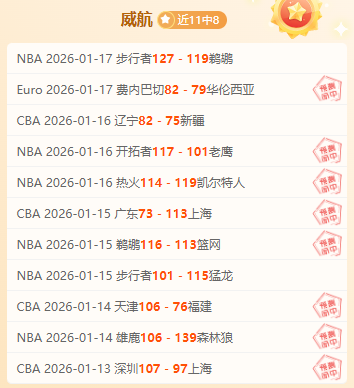 荣耀巅峰,亚冠盛宴,昨日荣耀齐,南宫28NG娱乐官网,南宫28NG娱乐品牌,南宫28NG娱乐精彩,南宫28NG娱乐