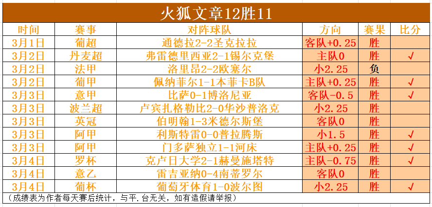 席尔瓦妙传,良机,福登力斩进,南宫28NG娱乐官网,南宫28NG娱乐品牌,南宫28NG娱乐精彩,南宫28NG娱乐
