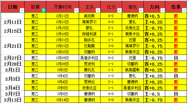 费内巴切,逆袭博德鲁,姆体育,南宫28NG娱乐官网,南宫28NG娱乐品牌,南宫28NG娱乐精彩,南宫28NG娱乐