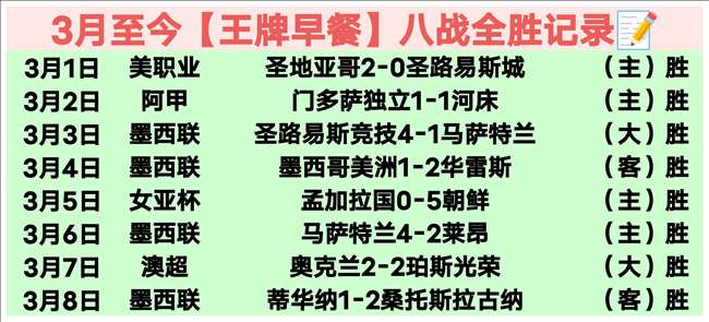 米兰欧冠席,位仅剩,分差距,南宫28NG娱乐官网,南宫28NG娱乐品牌,南宫28NG娱乐精彩,南宫28NG娱乐