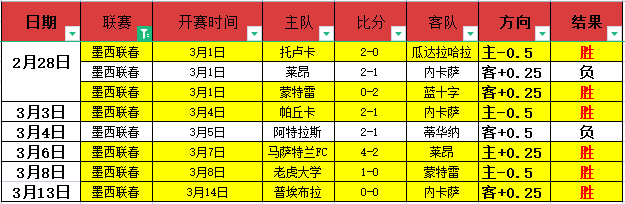 足总杯半决,切尔西换帅,后迎战利兹,南宫28NG娱乐官网,南宫28NG娱乐品牌,南宫28NG娱乐精彩,南宫28NG娱乐