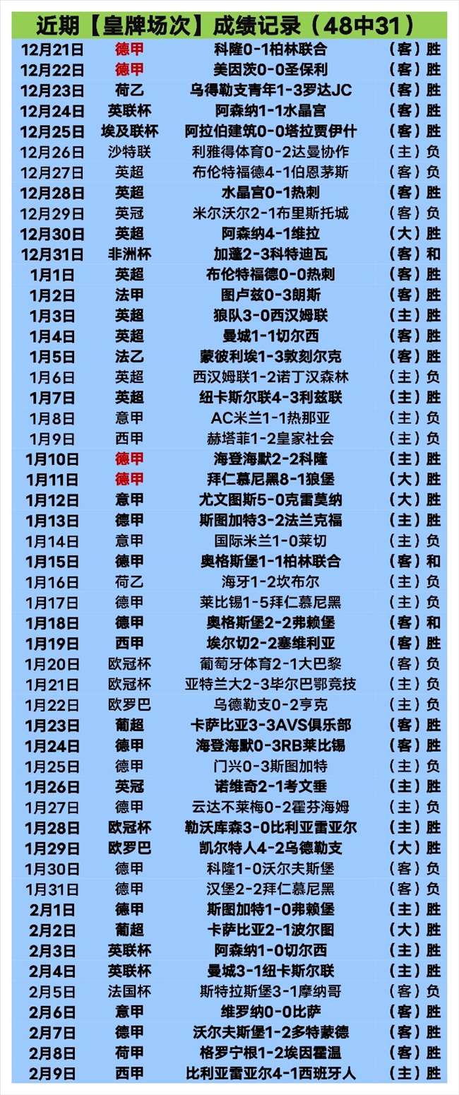 日职乙赛事,分析,专家推荐及,南宫28NG娱乐官网,南宫28NG娱乐品牌,南宫28NG娱乐精彩,南宫28NG娱乐