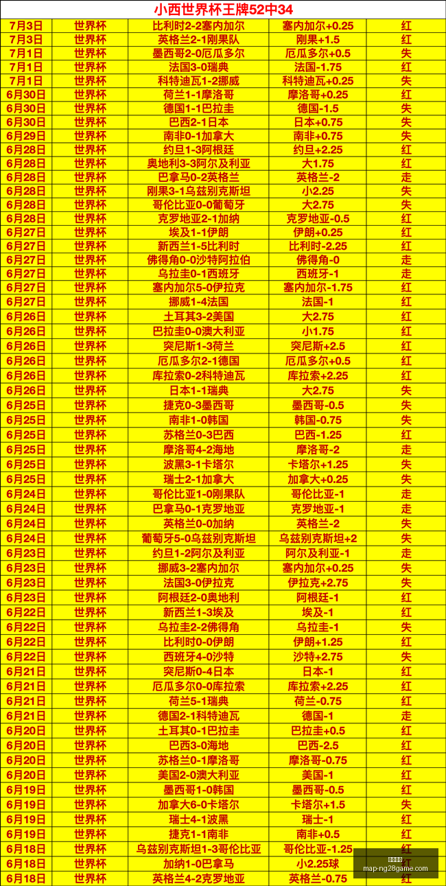 南宫娱乐,南宫娱乐官网,南宫娱乐App,南宫娱乐官网,南宫娱乐App,南宫娱乐互动,南宫娱乐娱乐,南宫娱乐中心
