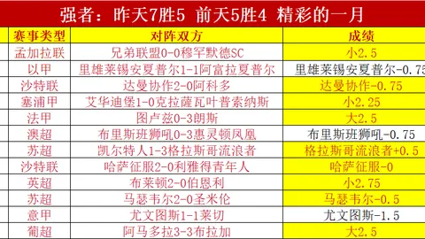 意甲豪情再续！博洛尼亚vs亚特兰大，今日焦点战一触即发！