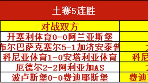 狂飙海伦芬主场！能否一球优势锁定胜局，1.5球大胜能否稳操胜券？