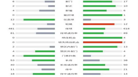 卡恩接任拜仁新董事会主席，鲁梅尼格卸任离任