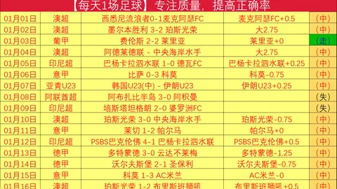 萨内在加入球队后为法兰克福7战贡献6球效率惊人