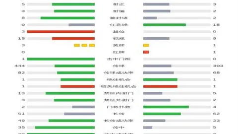 恩里克点评：大乐透期号专家推荐质合分析，主场精彩却输利物浦
