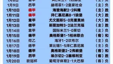 日职乙赛事分析：专家推荐及比分胜负解读